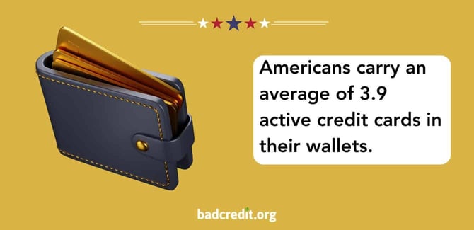 Average Credit Cards graphic Average Credit Cards graphic
