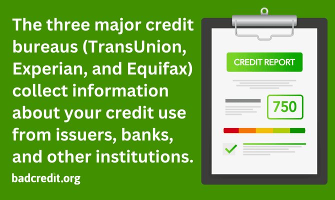 Credit reports graphic