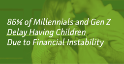 86% of Millennials and Gen Z Delay Having Children Due to Financial Instability
