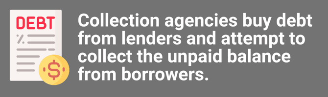 Collection agencies' role in debt collection Collection agencies' role in debt collection