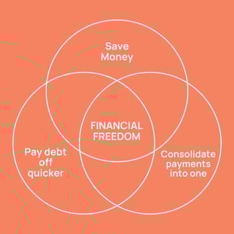 McCarthy Law benefits McCarthy Law benefits