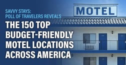 Savvy Stays: Poll of Travelers Reveals the 150 Top Budget-Friendly Motel Locations Across America