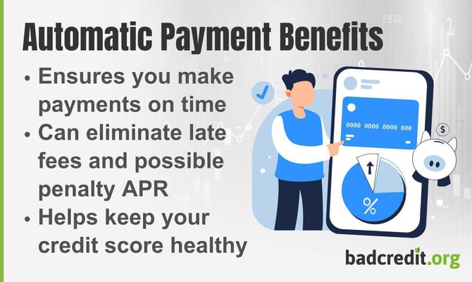 Benefits of Automatic payments graphic