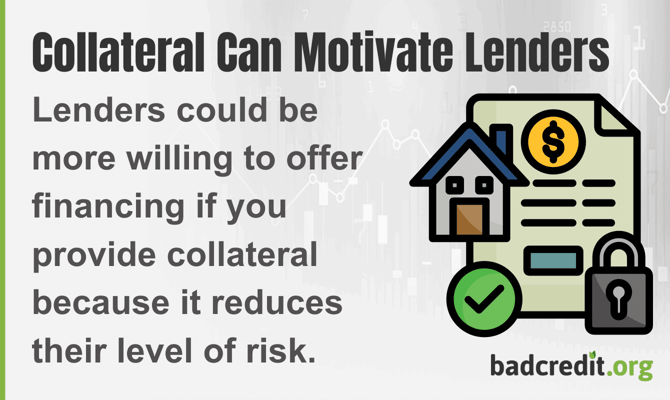 Collateral graphic