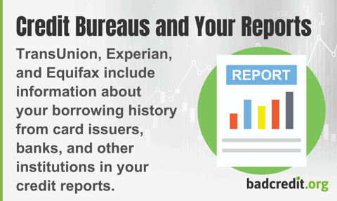 Credit bureaus and your reports Credit bureaus and your reports