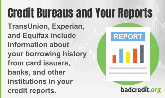 Credit bureaus and your reports Credit bureaus and your reports