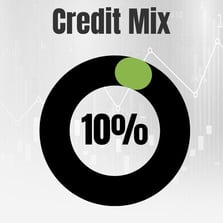 credit mix graphic credit mix graphic