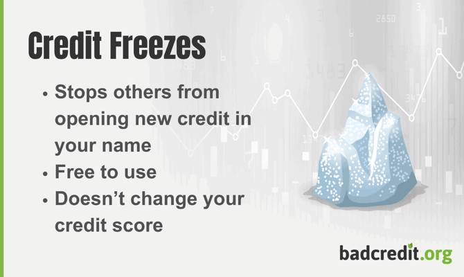 The basics of a credit freeze The basics of a credit freeze