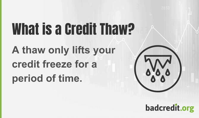 Definition of a credit thaw Definition of a credit thaw