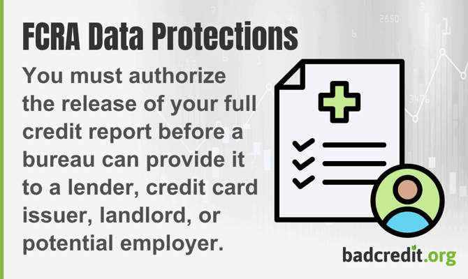 FCRA Data protections graphic FCRA Data protections graphic
