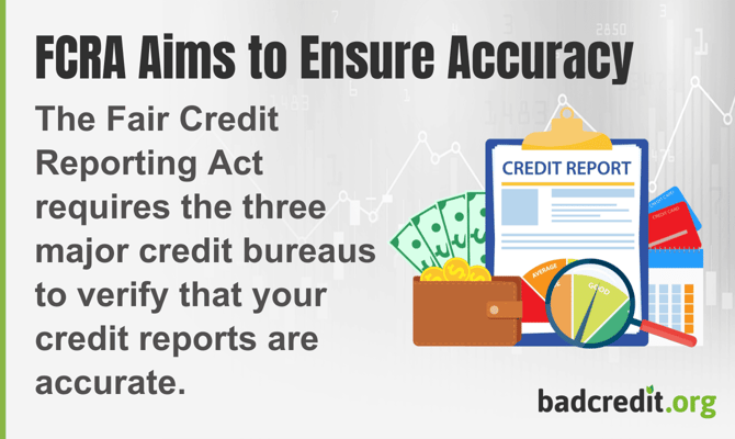 FCRA basics graphic FCRA basics graphic