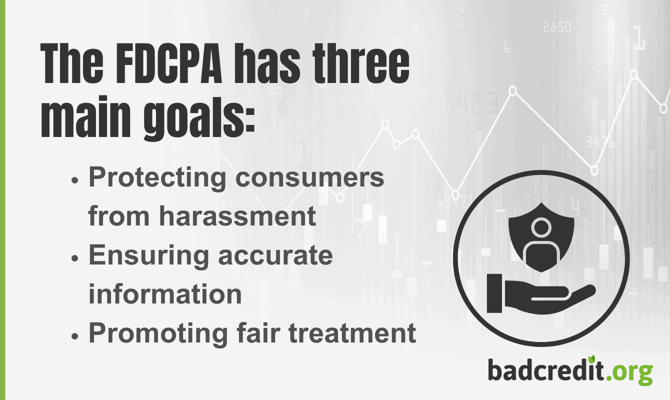 FDCPA main goals with consumer protection icon FDCPA main goals with consumer protection icon