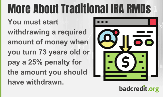 Traditional IRA RMDs