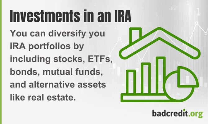 IRA investments graphic