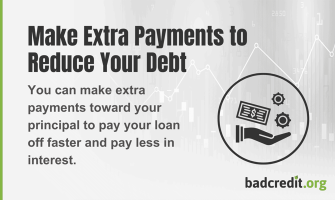 Make extra payments to reduce your debt with money and hand icon