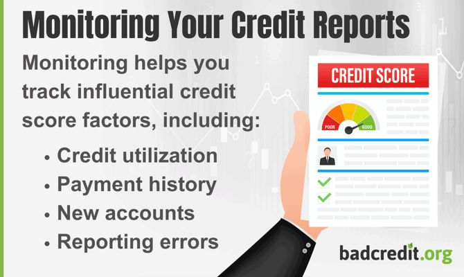 Credit Report Monitoring graphic Credit Report Monitoring graphic