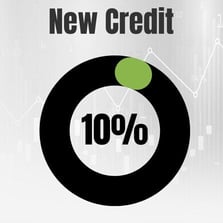 new credit graphic new credit graphic