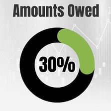 amounts owed graphic amounts owed graphic