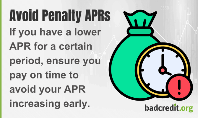 penalty apr graphic penalty apr graphic