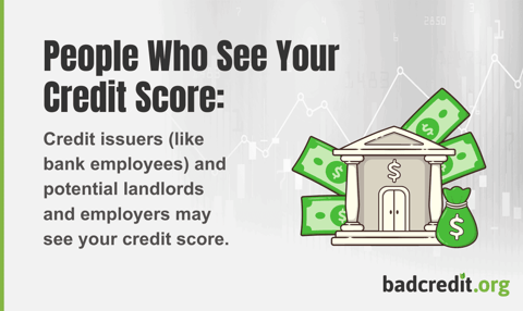 People who see your credit score with illustration of a bank People who see your credit score with illustration of a bank