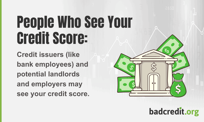 People who see your credit score with illustration of a bank People who see your credit score with illustration of a bank