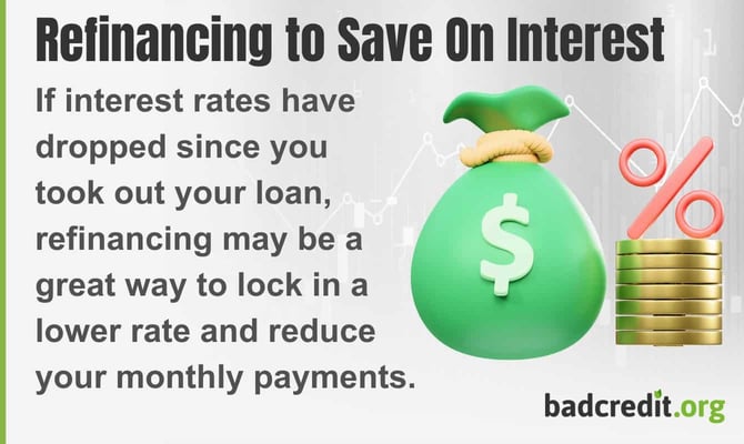 refinancing to save on interest graphic