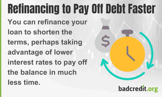 refinancing to pay off debt graphic