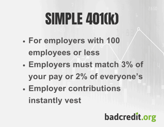 Details of a simple 401(k) Details of a simple 401(k)
