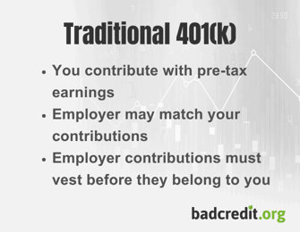 Traditional 401(k) details Traditional 401(k) details