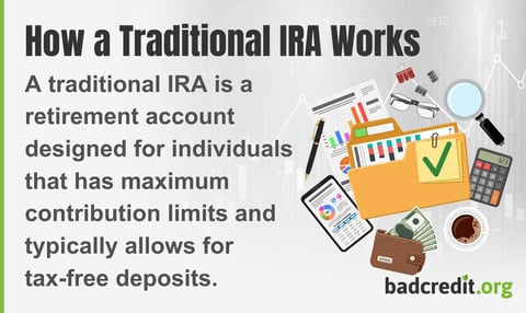 Traditional IRA graphic