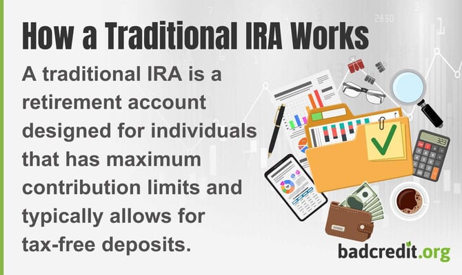 Traditional IRA graphic