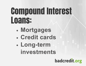 Compound interest loan types Compound interest loan types