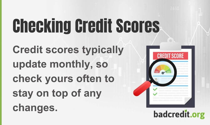 Credit scores typically update monthly, so check yours often to stay on top of any changes Credit scores typically update monthly, so check yours often to stay on top of any changes