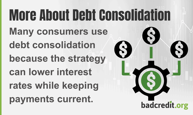 Debt consolidation graphic Debt consolidation graphic