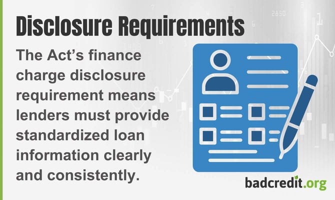 Disclosure requirements graphic