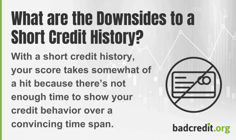 Downsides to short credit history infographic Downsides to short credit history infographic