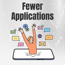 Fewer applications