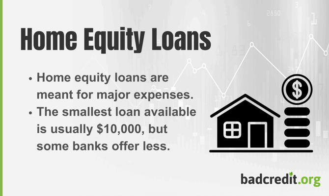 Home Equity Loans infographic