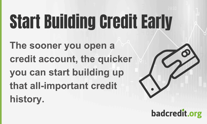 Importance of building credit early
