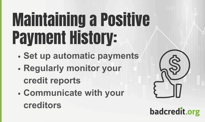 Maintaining a Positive Payment History infographic Maintaining a Positive Payment History infographic