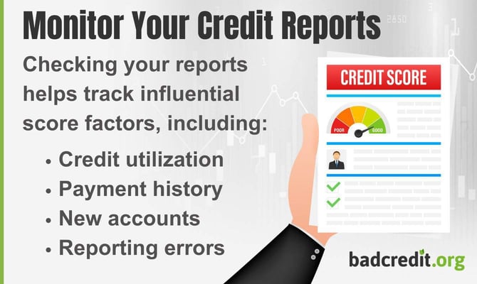 Monitor Your Credit Reports Graphic