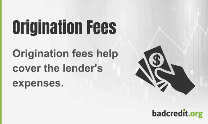 Origination fees explanation and infographic