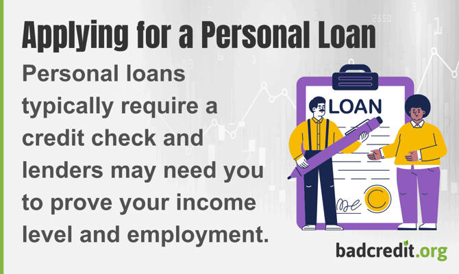 Personal Loan Application graphic
