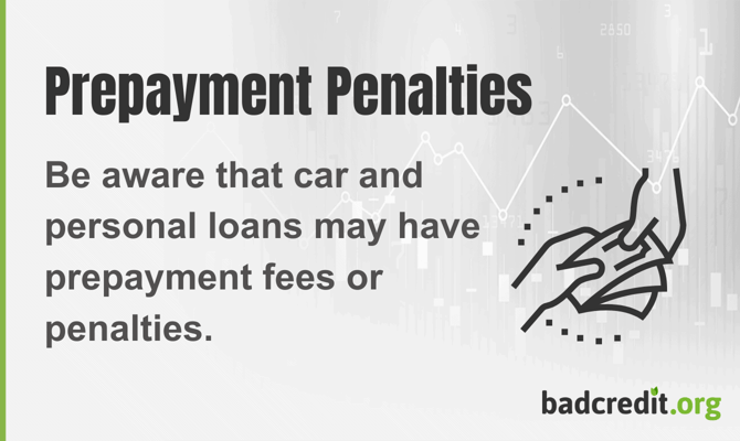 Prepayment Penalties infographic