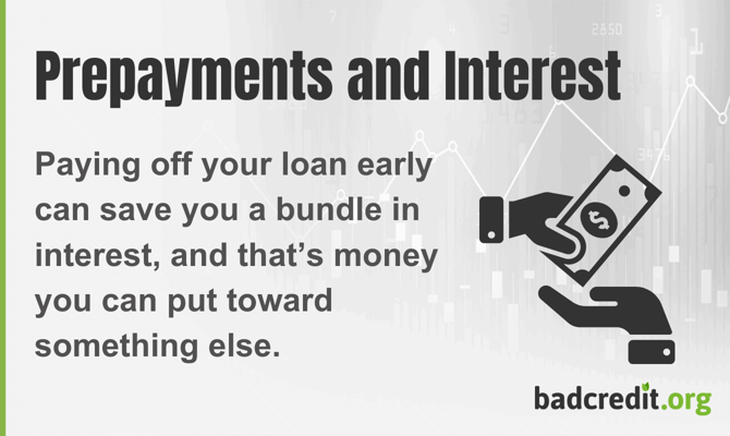 Prepayment tips Prepayment tips