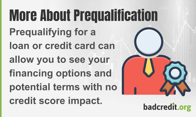 Prequalification graphic Prequalification graphic