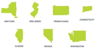 state image