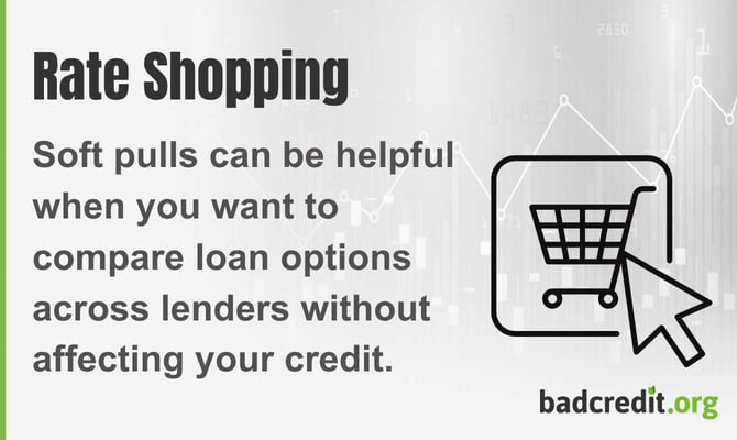 Soft pulls can be helpful when you want to compare loan options across lenders without affecting your credit Soft pulls can be helpful when you want to compare loan options across lenders without affecting your credit