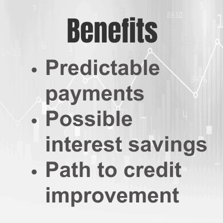 Repayment plan benefits graphic Repayment plan benefits graphic