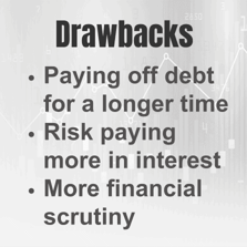 Repayment plan drawbacks graphic Repayment plan drawbacks graphic